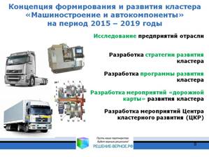 Концепция формирования и развития отраслевого кластера Машиностроение и производство автомобильных компонентов Республика Татарстан на 2015-2019 годы