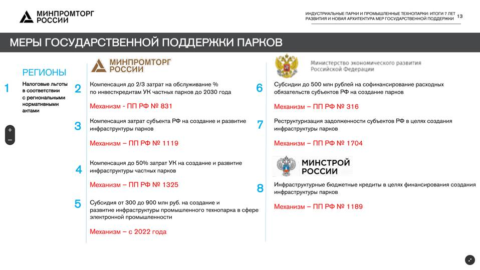 Правила дополнены пунктом 5 1 с 10 сентября 2021 г. - Постановление Правительства России от 30 августа 2021 г. N 1446  5 1. В случае если проект реализуется на территориях субъектов Российской Федерации, осуществляющих индивидуальные программы социально-экономического развития, утвержденные в соответствии с актами Правительства Российской Федерации, субъектов Российской Федерации, включенных в определенный актом Правительства Российской Федерации перечень геостратегических территорий Российской Федерации и муниципальных образований, включенных в определенный актом Правительства Российской Федерации перечень монопрофильных муниципальных образований Российской Федерации (моногородов), паспорт проекта должен включать показатели: