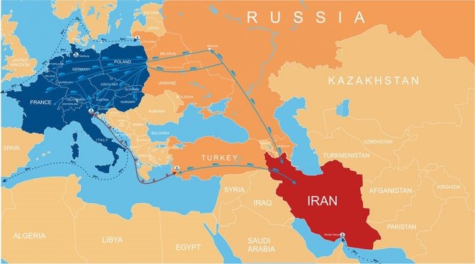 Рисунок 2.Стратегически важные автомобильные потоки Европа-Азия, Азия-Европа