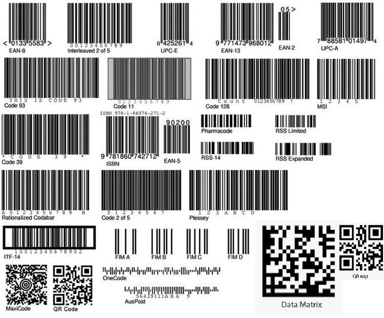  типы штрих-кодов, DataMatrix — двумерный матричный штрихкод, представляющий собой чёрно-белые элементы или элементы нескольких различных степеней яркости, 