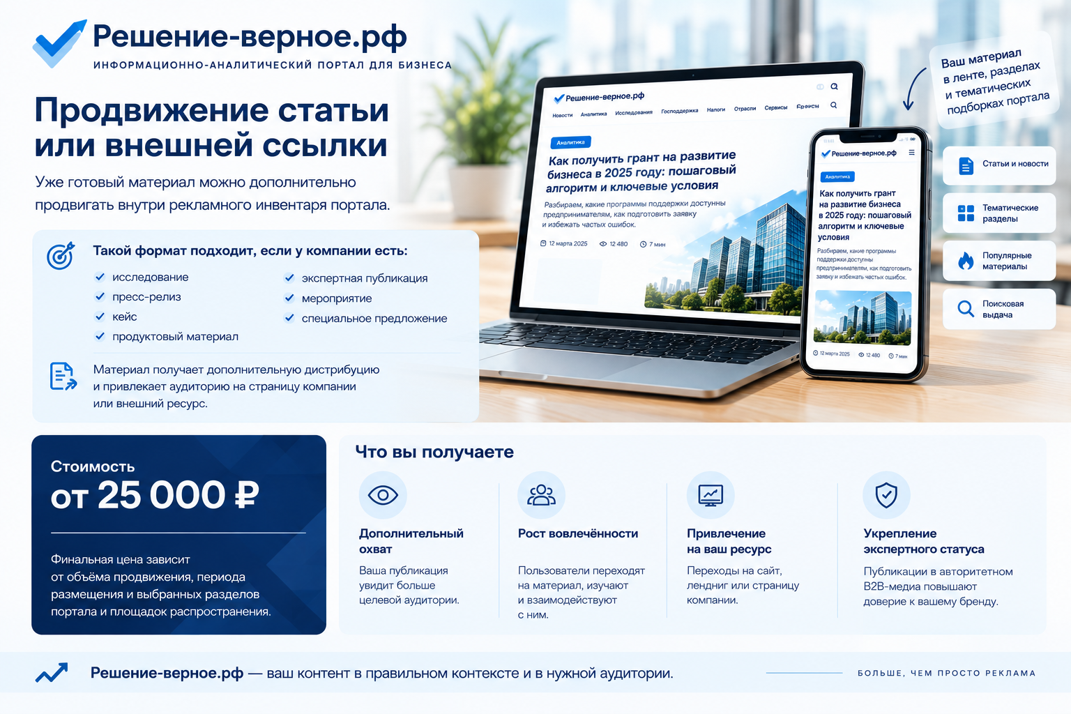 Продвижение статьи или внешней ссылки Уже готовый материал можно дополнительно продвигать внутри рекламного материала портала. Такой формат подходит, если у компании есть: — исследование; — пресс-релиз; — кейс; — продуктовый материал; — экспертная публикация; — мероприятие; — специальное предложение. Материал получает дополнительную дистрибуцию и привлекает аудиторию на страницу компании или внешний ресурс. Стоимость от 25 000 ₽ Финальная цена зависит от объёма продвижения, периода размещения и выбранных разделов портала и площадок распространения.