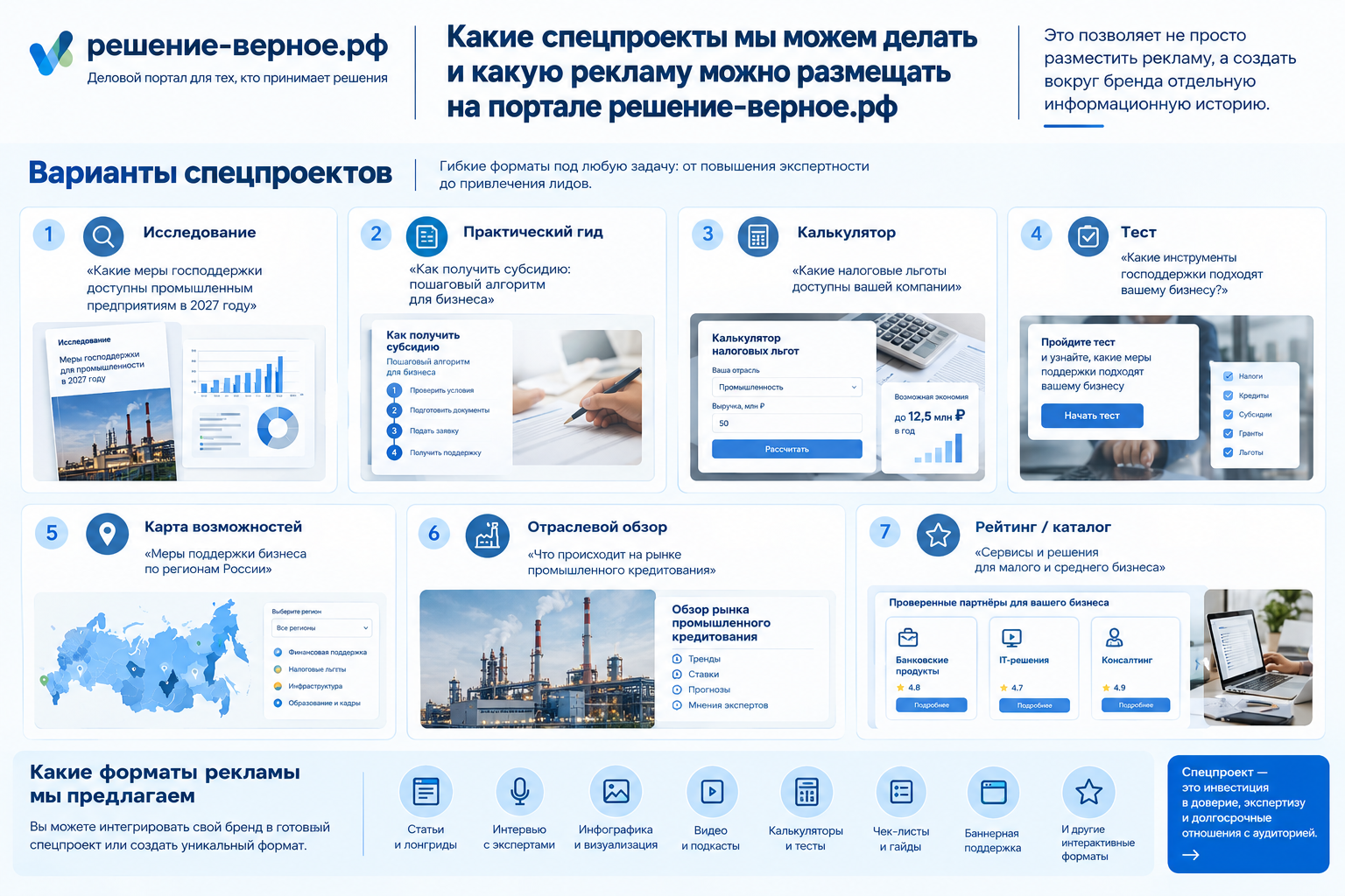 Какие спецпроекты мы можем cделать и какую рекламу можно размещать на портале решение-верное.рф Это позволяет не просто разместить рекламу, а создать вокруг бренда отдельную информационную историю. Например: Исследование «Какие меры господдержки доступны промышленным предприятиям в 2027 году» Практический гид «Как получить субсидию: пошаговый алгоритм для бизнеса» Калькулятор «Какие налоговые льготы доступны вашей компании» Тест «Какие инструменты господдержки подходят вашему бизнесу?» Карта возможностей «Меры поддержки бизнеса по регионам России» Отраслевой обзор «Что происходит на рынке промышленного кредитования» Рейтинг / каталог «Сервисы и решения для малого и среднего бизнеса»