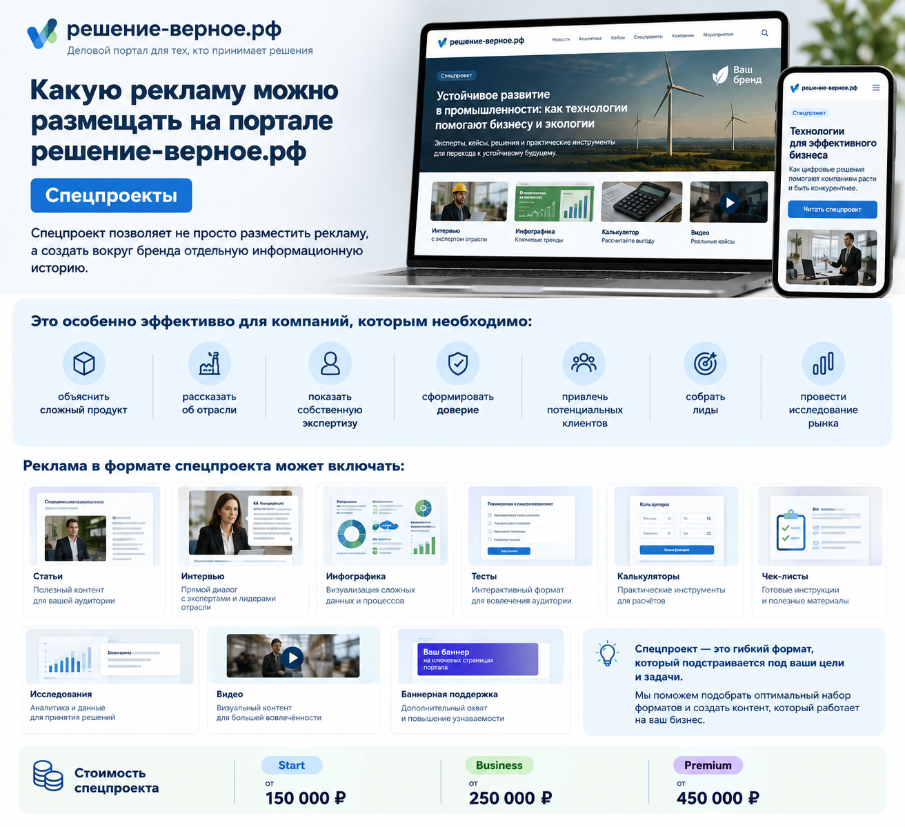 Рекламные форматы портала Решение верное спецпроекты